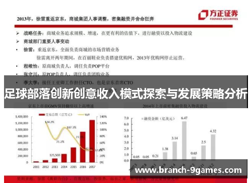 足球部落创新创意收入模式探索与发展策略分析 足球部落创新创意收入模式探索与发展策略分析