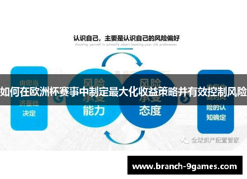 如何在欧洲杯赛事中制定最大化收益策略并有效控制风险 如何在欧洲杯赛事中制定最大化收益策略并有效控制风险