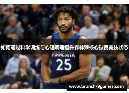 如何通过科学训练与心理调适提升森林狼核心球员竞技状态 如何通过科学训练与心理调适提升森林狼核心球员竞技状态