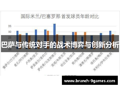 巴萨与传统对手的战术博弈与创新分析