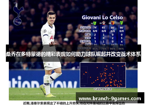 桑乔在多特蒙德的精彩表现如何助力球队崛起并改变战术体系 桑乔在多特蒙德的精彩表现如何助力球队崛起并改变战术体系