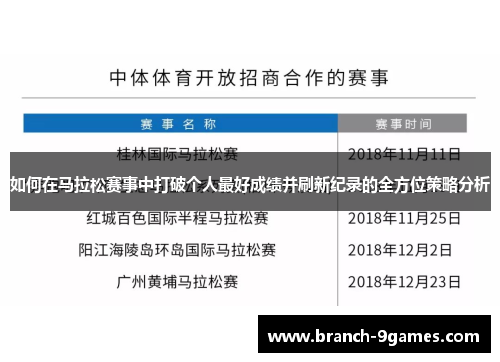 如何在马拉松赛事中打破个人最好成绩并刷新纪录的全方位策略分析