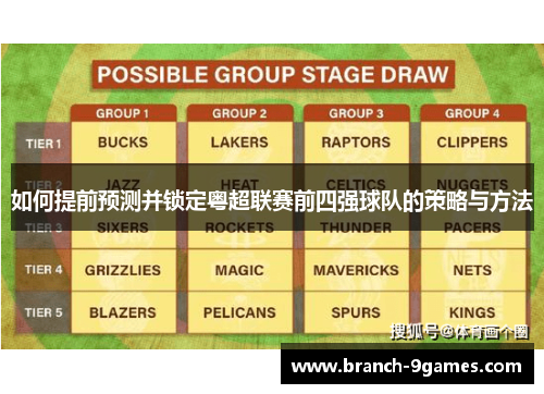 如何提前预测并锁定粤超联赛前四强球队的策略与方法