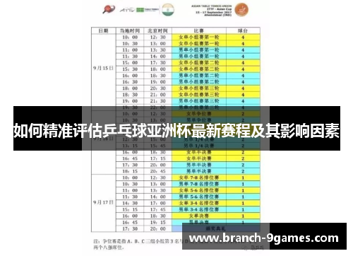 如何精准评估乒乓球亚洲杯最新赛程及其影响因素