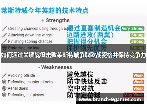 如何通过关键战役击败莱斯特城争取欧战资格并保持竞争力
