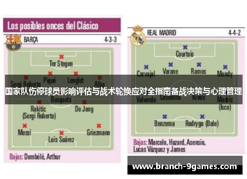 国家队伤停球员影响评估与战术轮换应对全指南备战决策与心理管理 国家队伤停球员影响评估与战术轮换应对全指南备战决策与心理管理