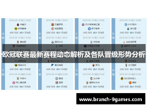 欧冠联赛最新赛程动态解析及各队晋级形势分析