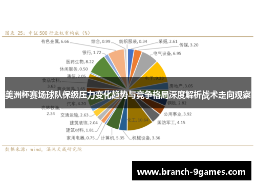 美洲杯赛场球队保级压力变化趋势与竞争格局深度解析战术走向观察 美洲杯赛场球队保级压力变化趋势与竞争格局深度解析战术走向观察