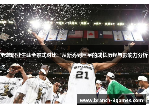 老詹职业生涯全景式对比：从新秀到巨星的成长历程与影响力分析