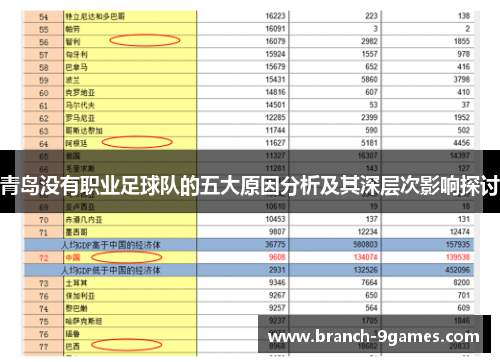 青岛没有职业足球队的五大原因分析及其深层次影响探讨