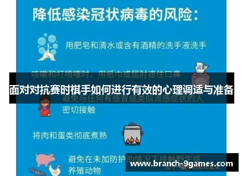 面对对抗赛时棋手如何进行有效的心理调适与准备 面对对抗赛时棋手如何进行有效的心理调适与准备